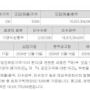 모티브링크 12.17 미래 이미지