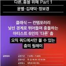 7.5 관극일기 / 무용 다른, 춤을 위해 쿼드초이스 Part 1 / 대학로극장 쿼드 관람 후기!