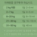 고은약국 이미지