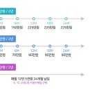 채움법인