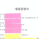 파워 행정사사무소 네이버블로그