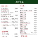 우정수육 구로디지털단지역본점 이미지