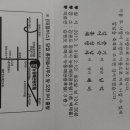 홍천국도유지관리사무소 이미지