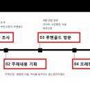 젬스톤주얼리 네이버블로그