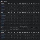 서부로1R 이미지