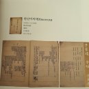 한산이씨대산종가