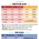 카페멍스 이미지