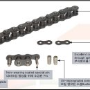 동보섬유 이미지