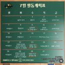 멍스 스쿨 | 1급 애견훈련사가 있는 수원애견유치원 멍스스쿨 1일권 솔직후기