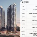 사평대로 이미지