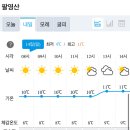 팔영산편백치유의숲주차장1 이미지
