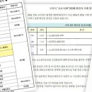 거제대우약국 이미지