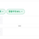 지인여행사 이미지