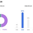 유*명2