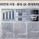 (주)육상통운