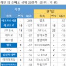 퍼스트랜드