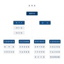 구방엔지니어링건축사사무소