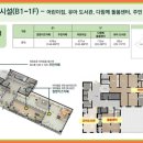 에버그린 스크린골프연습장 이미지