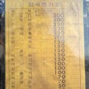 장승한의원 | 옛날 우리 조상들이 사용하던 도구는? 입었던 옷은? 국립민속박물관 봄나들이 [서울][봄]