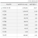 (주)엠버저 이미지