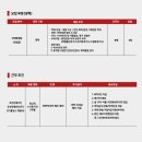 (주)안전환경 이미지