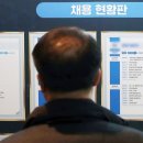 IMF때 20대, 아직도 얹혀산다…5년새 50% 뛴 '4050 캥거루족' 이미지