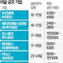 (주)포스엔텍 이미지