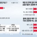 상남기업 네이버블로그