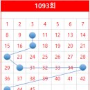 중구(1093) 이미지