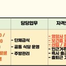 (주) 후니드 이미지