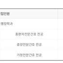 성균관대학교 임상간호대학원 이미지