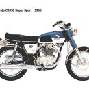 몬스터바이크 이미지