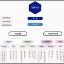 다옴시스템