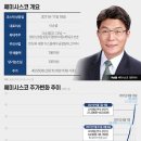 연일모터스 이미지