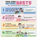 하나로365약국 이미지