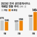 해봄공인중개사사무소 이미지