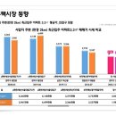 미성동-25 이미지