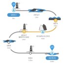 위미농협 하나로마트 | 제주도 한달살이 - 제주 올레 5코스 남원~쇠소깍 올레(난이도 중) 🐬 돌고래 스팟, 9,900원 즉석...
