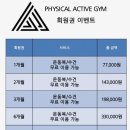몽촌토성역 5번출구(뒤) | 방이동헬스장 피지컬 액티브 짐, 드디어 가본 몽촌토성역 운동 공간