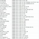 Youn-A PT샵 이미지