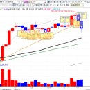 인하로2R 이미지