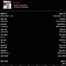 진양축산 이미지