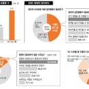 무한시대 이미지