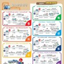 파주시티투어 평화관광(토요일) 이미지