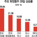 한강씨엔씨