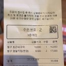 CGV 짱구 떡잎상사 굿즈 출시 소식 듣고 퇴근 피규어와 명찰키링 모두 구매한 후기 ( feat. 대성공 )