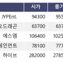 천지수자원개발 - 4017 | 천지수자원개발