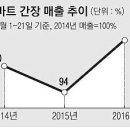 자산동110 이미지