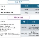 왕십리뮤엠영어학원