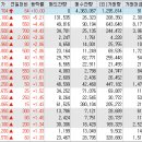 (주)이영바이오 이미지